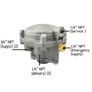 VALVE RE-6 SOUPAPE URGENCE